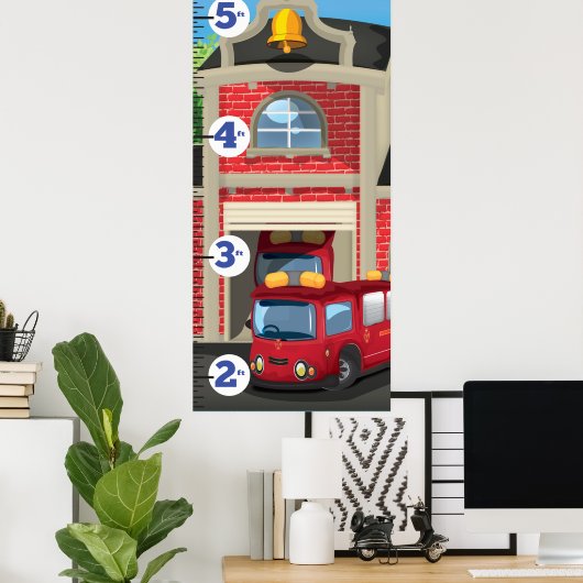 Wachstumsdiagramm für Feuerronden Poster (Heimbüro)