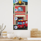 Wachstumsdiagramm für Feuerronden Poster (Küche)