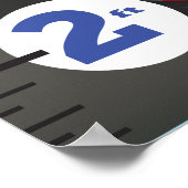 Wachstumsdiagramm für Feuerronden Poster (Ecke)