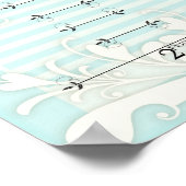 Wachstumsdiagramm - Unsere Princess Herbst Wirbel  Poster (Ecke)