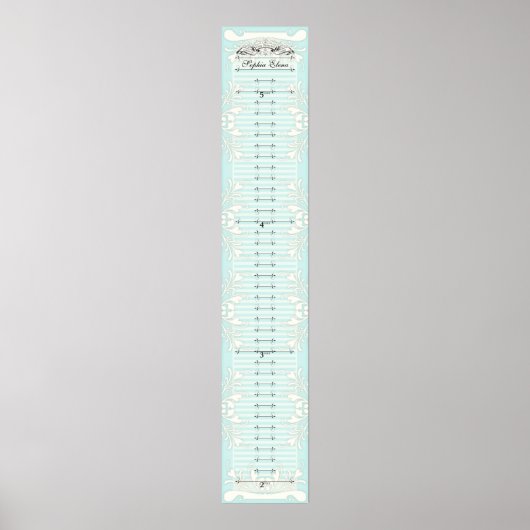 Wachstumsdiagramm - Unsere Princess Herbst Wirbel  Poster (Vorne)