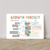 Wachstumsmindest für Motivierend Klassenzimmer-Pos Poster