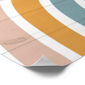 Wachstumsmindest Poster, Dekoration im Klassenzimm (Ecke)