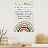 Wachstumsmindest Poster, Dekoration im Klassenzimm (Küche)