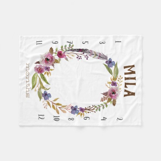 Wachstumspur - Meilenstein - Aquarellfarben - Blum Fleecedecke (Vorderseite (Horizontal))