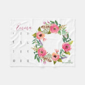 Wachstumspur - Meilenstein - Aquarellfarben - Blum Fleecedecke (Vorderseite (Horizontal))