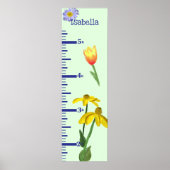 Wachstumstabelle für Tulips und Milchprodukte Poster (Vorne)