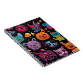 Wackelmonster Notizblock (Rechte Seite)