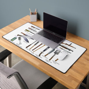 WAFFEN UND INSTRUMENTE DES WELTKRIEGS 2 SCHREIBTISCHUNTERLAGE