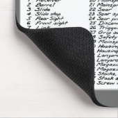 Waffendiagramm Mousepad (Ecke)