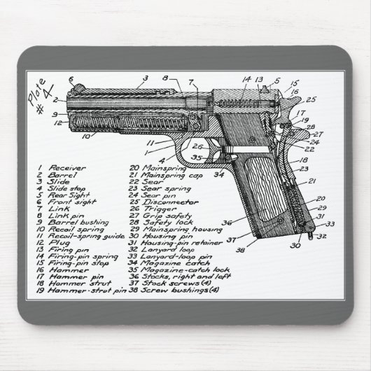 Waffendiagramm Mousepad (Vorne)