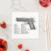 Waffendiagramm V2 Serviette (Beispiel)