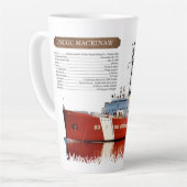WAGB 83 Mackinaw red info latte Tasse (Linke Ecke)