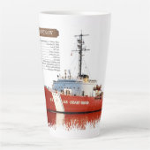 WAGB 83 Mackinaw red info latte Tasse (Vorderseite)