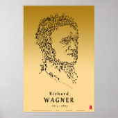 Wagner: Mit der Musik konfrontieren Poster (Vorne)