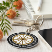 WAGON WHEEL SCHLÜSSELANHÄNGER (Seite)