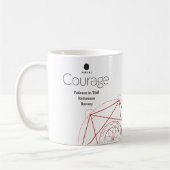 Wahl Art: Courage: 6 von 7 Virtuelle Tasse (Links)
