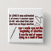 WAHL BUTTON (Vorderseite)