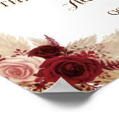 Wählen Sie einen Platz, nicht eine Seite Pampas Gr Poster (Ecke)