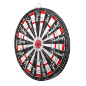 Wählen Sie Ihr Glück heute Dartscheibe (Vorderseite rechts)