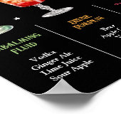 Wählen Sie Ihr Poison Halloween 3 Cocktailmenü Poster (Ecke)