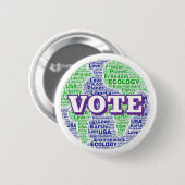 WÄHLEN (Sie können die Wörter ändern) Button (Vorne & Hinten)