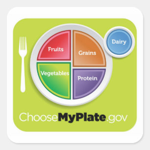 Wählen Sie MyPlate Aufkleber - Grün