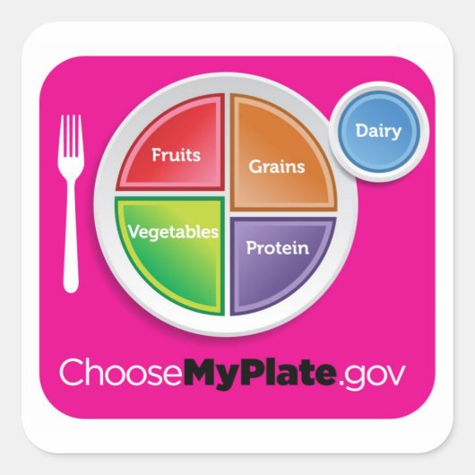Wählen Sie MyPlate Sticker - Magenta (Vorderseite)