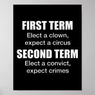 Wählen Sie zuerst einen Clown, erwarten Sie einen Poster