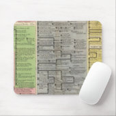 Wahlen und Souveränen Deutschlands Mousepad (Mit Mouse)
