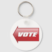 Wählerstimmen in der Wählergruppe Schlüsselanhänger (Vorderseite)