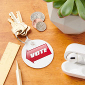 Wählerstimmen in der Wählergruppe Schlüsselanhänger