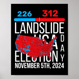 Wahlplan 2024 Schlussabstimmung 312 Trump Landslid Poster