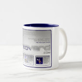 Wahre Jet-Stadt Groovera Kaffeetasse (VorderseiteRechts)