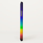 Wahres Solarspektrum Case-Mate iPhone Hülle (Hinten/Rechts)