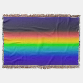 Wahres Solarspektrum Decke