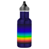 Wahres Solarspektrum Edelstahlflasche (Rechts)
