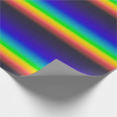 Wahres Solarspektrum Geschenkpapier (Ecke)