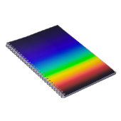 Wahres Solarspektrum Notizblock (Rechte Seite)