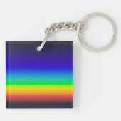 Wahres Solarspektrum Schlüsselanhänger (Rückseite)