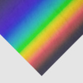 Wahres Solarspektrum Seidenpapier (Ausschnitt)