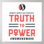 Wahrheit an Power Poster - Gloss (Vorne)