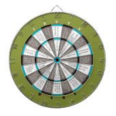 Wahrheit oder Dare Dart Board Green/Blue (kein Küs Dartscheibe (vorne)