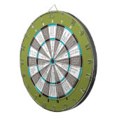 Wahrheit oder Dare Dart Board Green/Blue (kein Küs Dartscheibe (Vorderseite rechts)