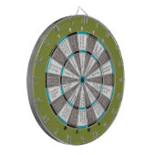 Wahrheit oder Dare Dart Board Green/Blue (kein Küs Dartscheibe (Vorderseite Links)