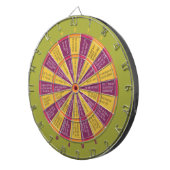 Wahrheit oder Tod (kein Küssen) Farbiges grünes Ro Dartscheibe (Vorderseite rechts)