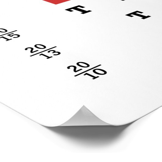 Wahrheitsdiagramm Poster (Ecke)