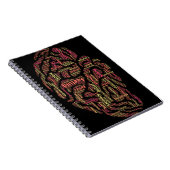 Wahrnehmung Inspiration Word Art Notizblock (Rechte Seite)