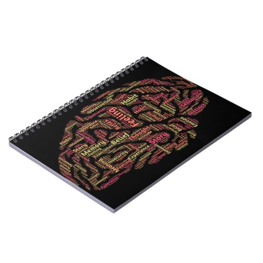 Wahrnehmung Inspiration Word Art Notizblock (Linke Seite)