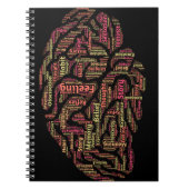 Wahrnehmung Inspiration Word Art Notizblock (Vorderseite)